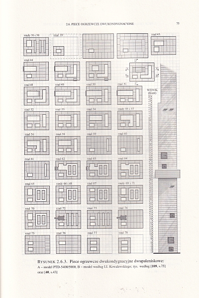 Piec ceglano kaflowy