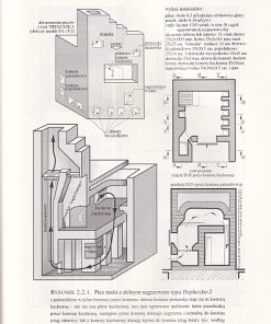 Piec ceglano-kaflowy