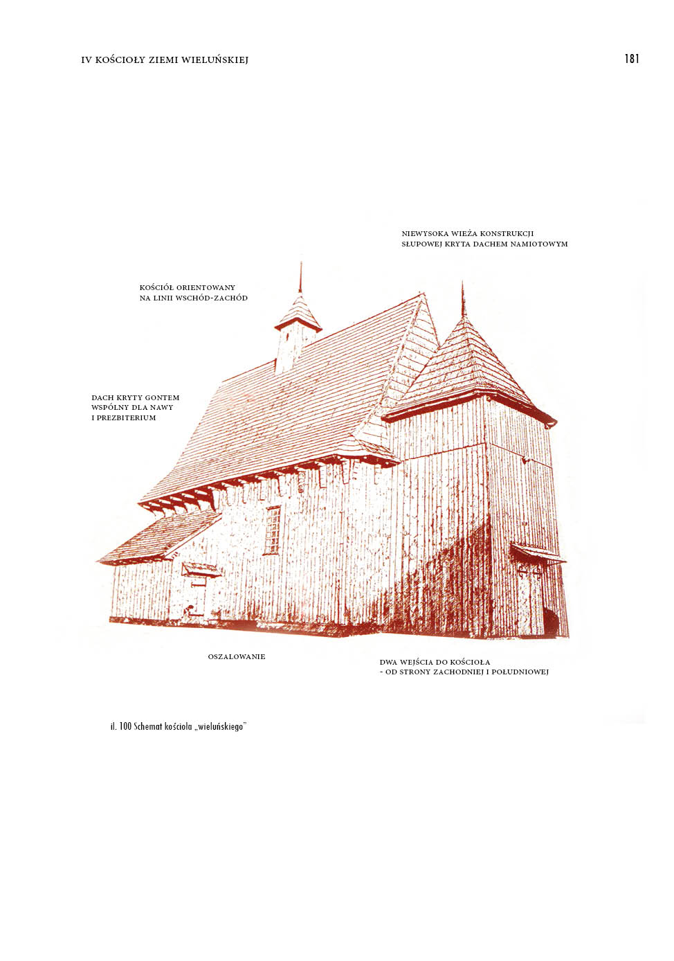 koscioly-drewniane-ziemi-wielunskiej-2