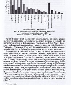Ochrona środowiska jako interdyscyplinarna dziedzina wiedzy